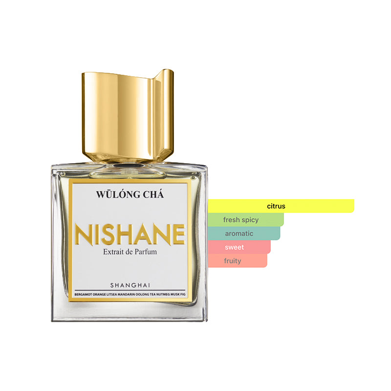 Nishane Sample Discovery Bundle v2