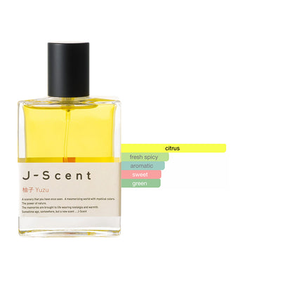 J-Scent Discovery Sample Bundle