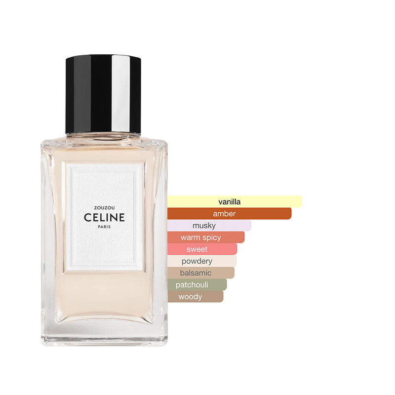 Celine Discovery Sample Set