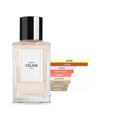 Celine Discovery Sample Set